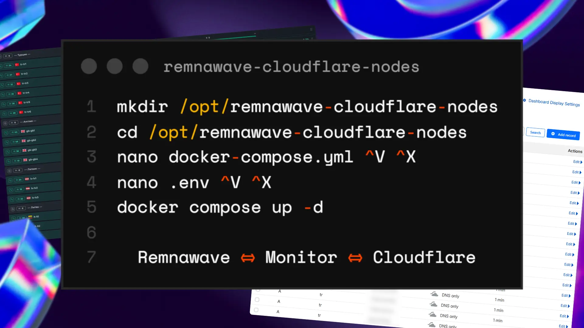 Cloudflare Nodes